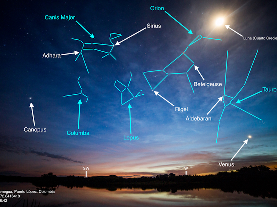 Astroturismo